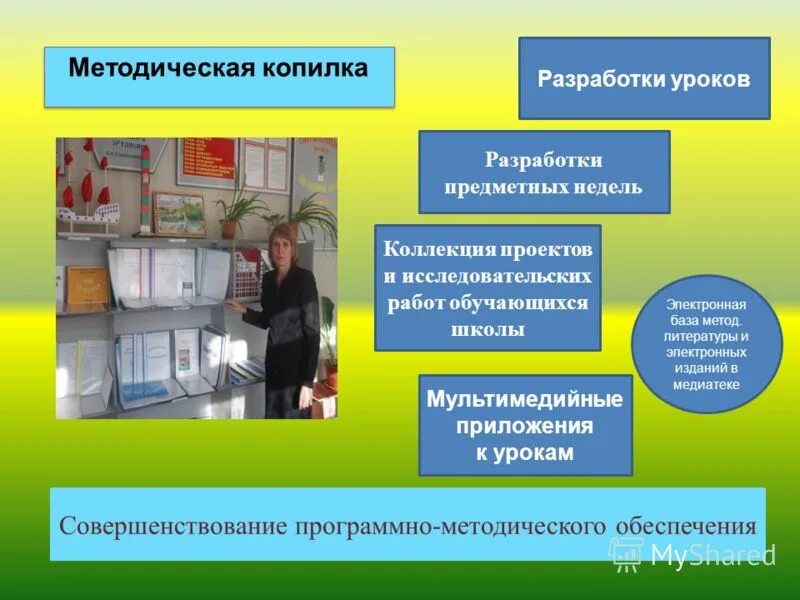 методические разработки. лучшая методическая разработка в предметных областях. методическая копилка учителя начальных классов работа. лучшая методическая разработка конкурс. лучшая методическая разработка в предметных областях.