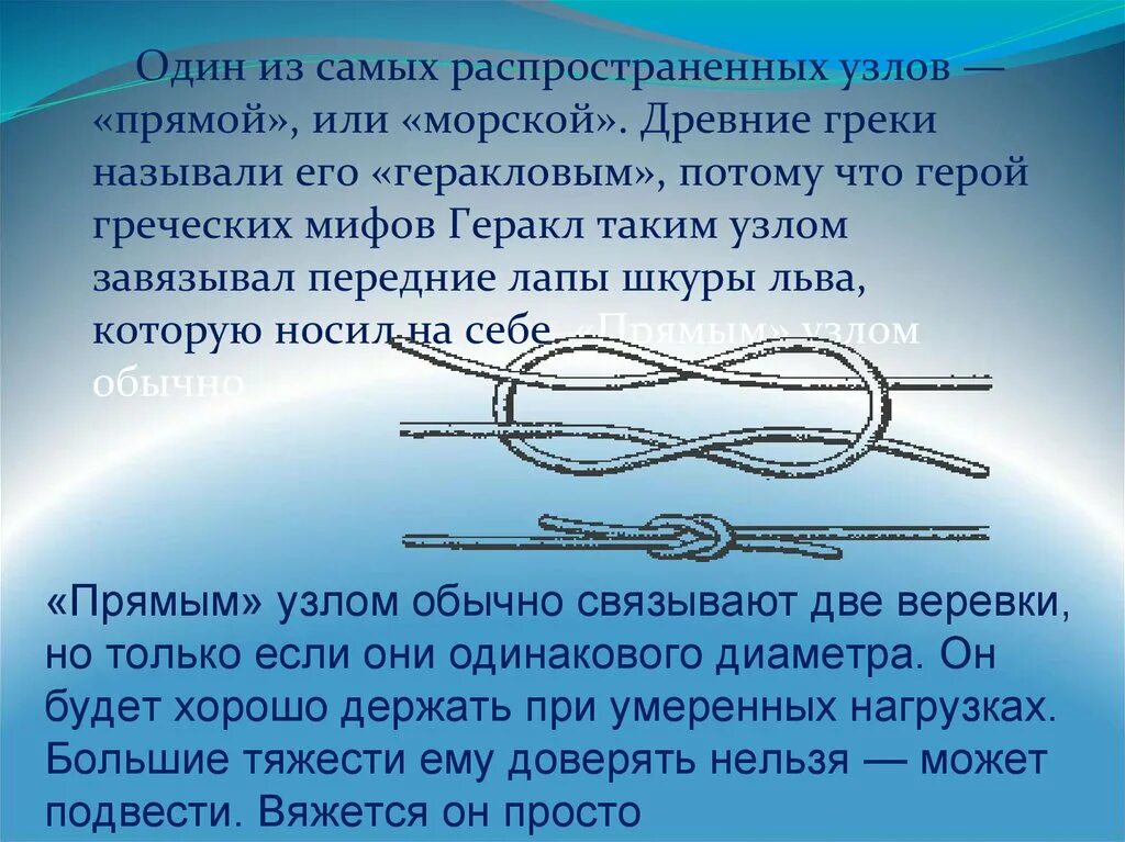 Вязание узлов туристические. Задача две веревки. Есть верёвка 75 метров. Задача веревочки решение. Задача две веревки.