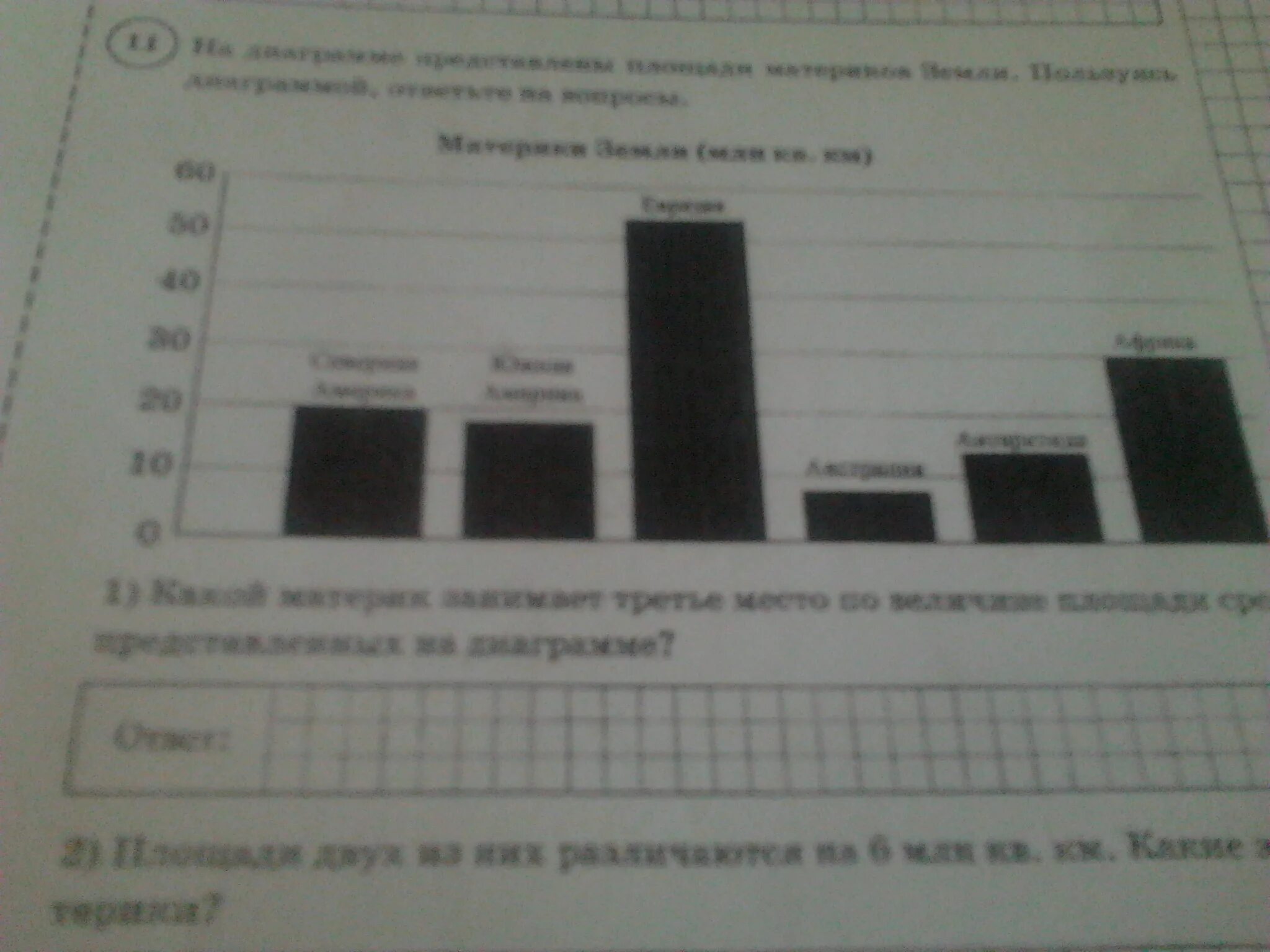 Площади 2 из представленных озер различаются вдвое. На диаграмме представлены площади. На диаграмме представлены площади нескольких озер. Диаграмма площади материков. На диаграмме представлены площади материков земли.