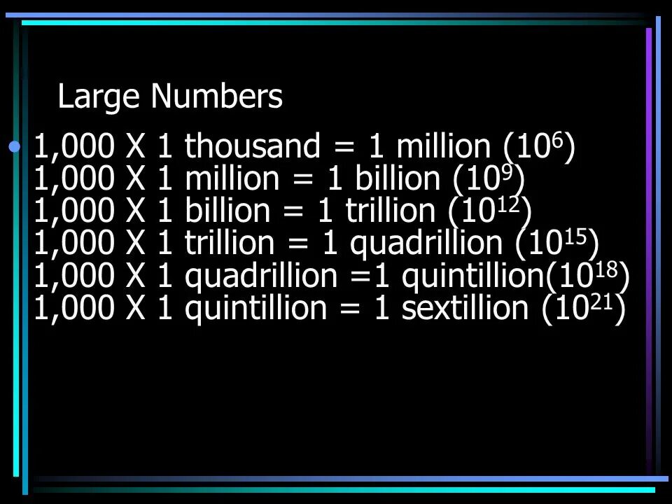 Million numbers. Large numbers. Million billion числа на английском. Numbers 1 - 1 million. The largest number.
