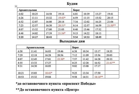 Расписание автобуса вологда иваново