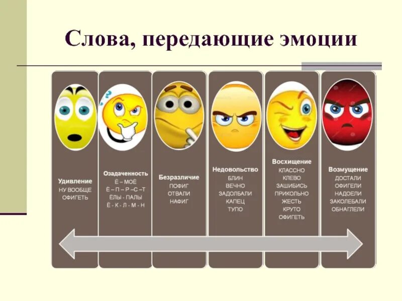 Что значит восхищение
