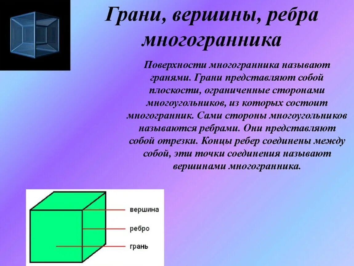 Многогранник количество вершин граней ребер. Многограники рёбра вершины грани. Многогранники вершины ребра грани многогранника. Гексаэдр грани вершины ребра. Понятие рёбер граней и вершин многогранника.