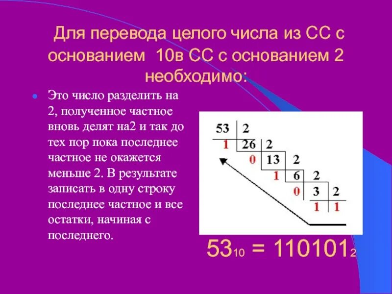 Перевод чисел в сс. Перевести числа из 2 СС В 10 С. Перевести числа в систему счисления с основанием 10. Система счисления с основанием 2. Переведите числа в систему счисления с основанием 10.