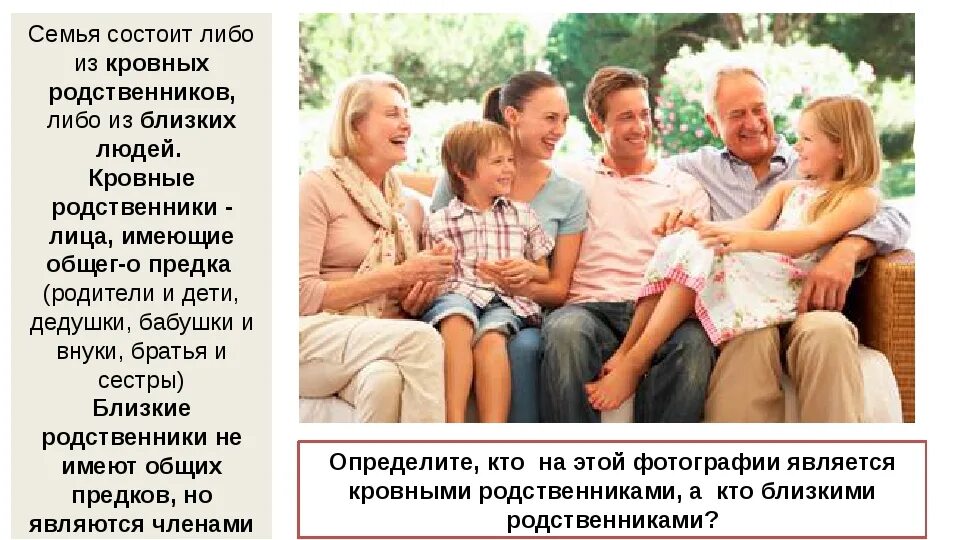 Взаимоотношения с родственниками. Семья родственники. Родственники родные и близкие. Отношения ребенка с близкими родственниками. Состою в родственных отношениях