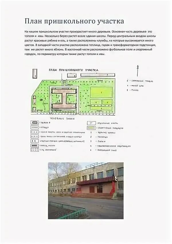 План пришкольного участка школы. 8 участок описание. Особенности земельного участка. 8 участок описание. План пришкольного участка.