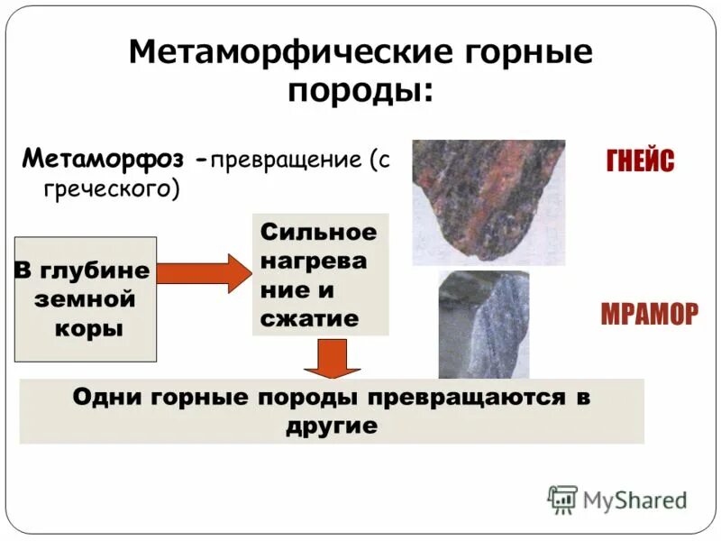 Выбрать метаморфические горные породы. Метаморфические глубинные горные породы. Породы метаморфического происхождения.