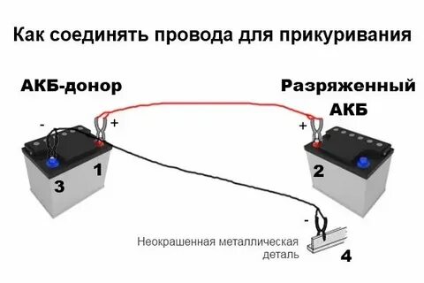 Схема подключения проводов аккумулятора