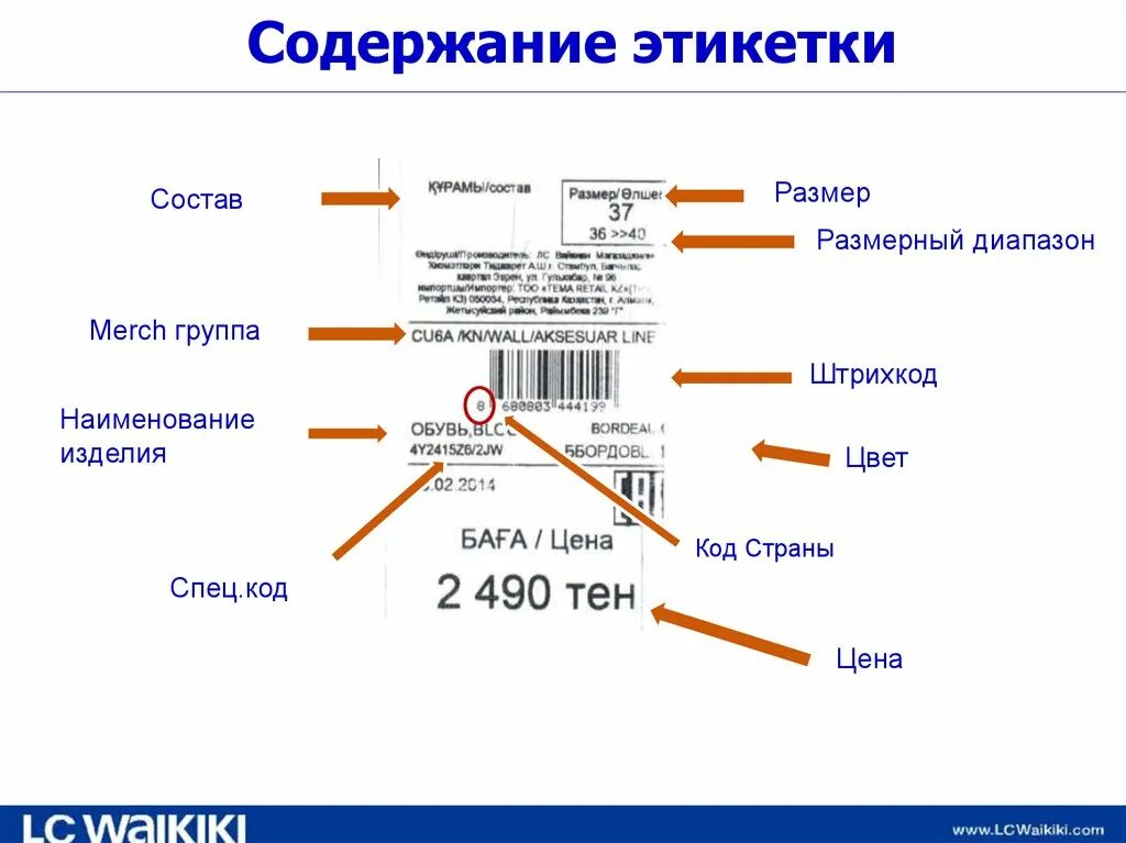 Содержание этикетка. Содержание этикетки на товаре. Содержание этикетки по ГОСТ. ГОСТ этикетки на продукцию. На этикетке содержит информацию