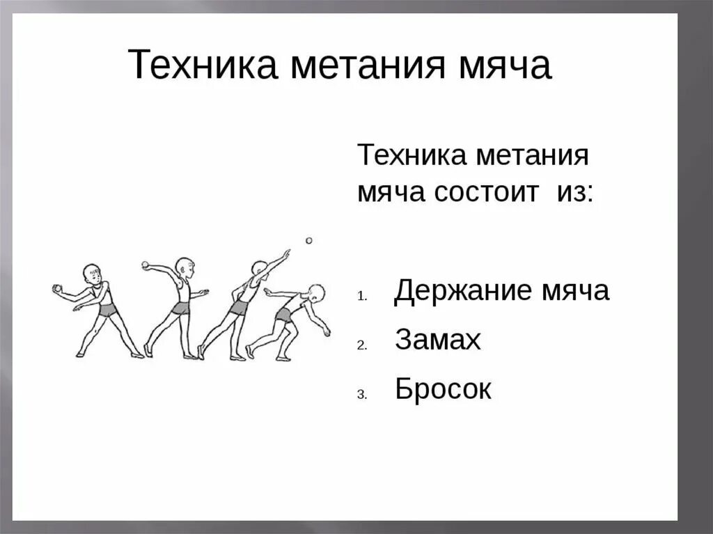 Метание теннисного мяча на дальность 2 класс. Техника метания малого мяча в вертикальную цель. Метание теннисного мяча на дальность 3 класс. Метание теннисного мяча в вертикальную цель. Вертикальное метание