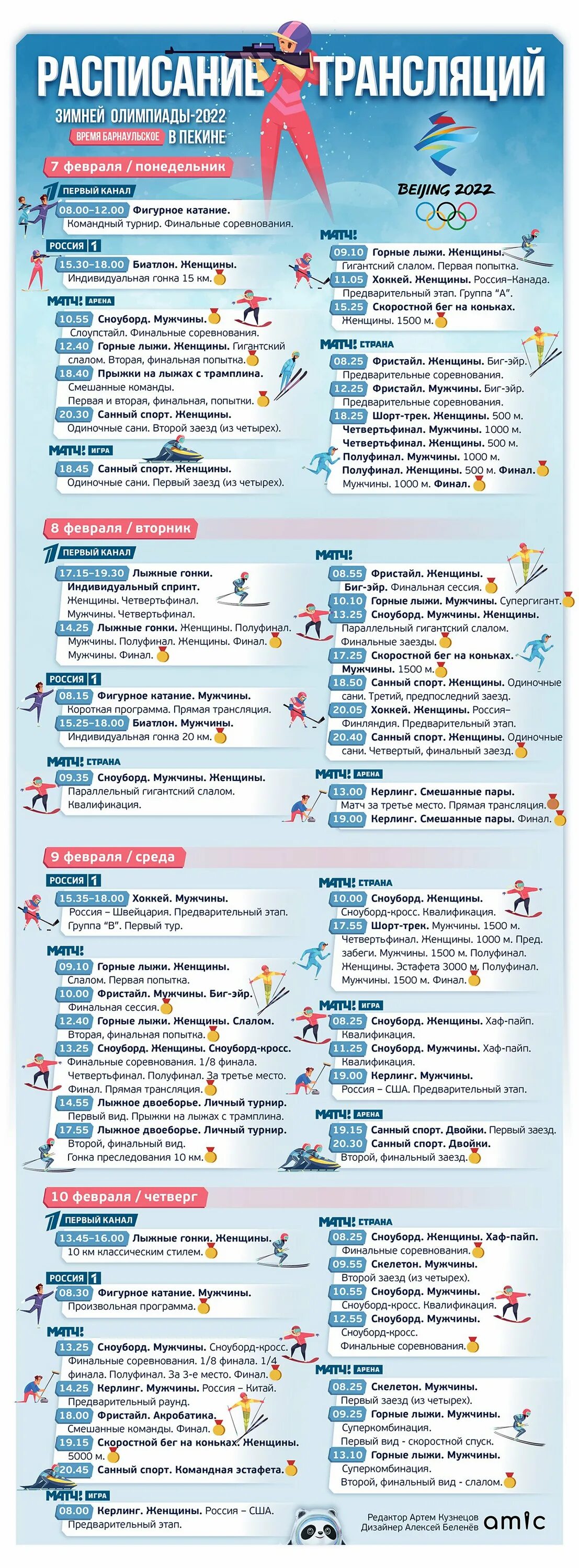 Биатлон расписание трансляций. Инфографика Олимпийские игры. Программа на неделю Олимпийских игр. Лыжные гонки расписание трансляций россии по телевизору