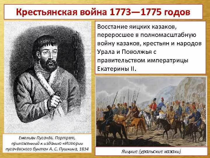 В каком году было восстание пугачева. В каком году было восстание пугачева