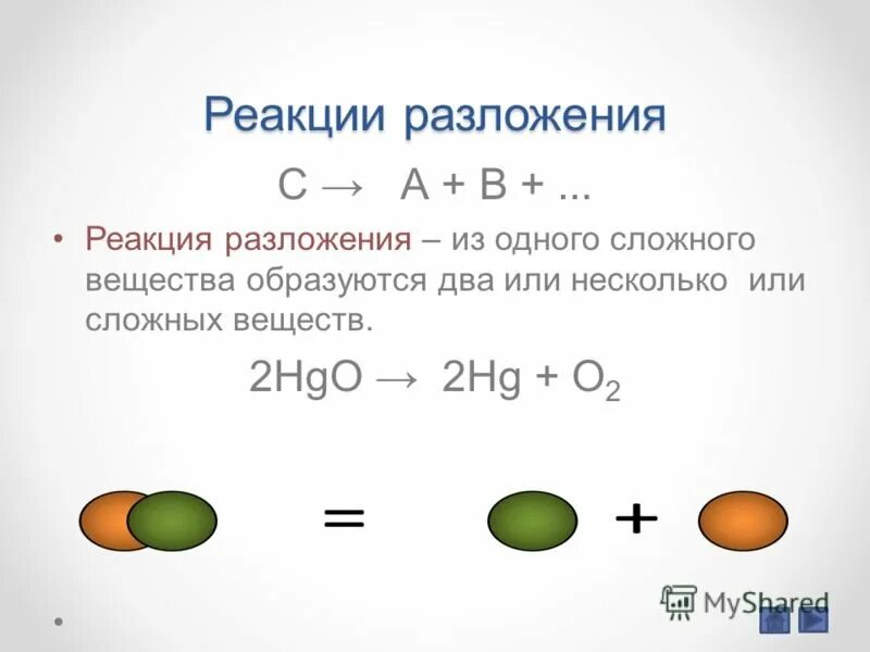 Реакция разложения. Реакции разложения примеры. 2 Реакции разложения. Реакция разложения химия. Реакция разложения это ответ