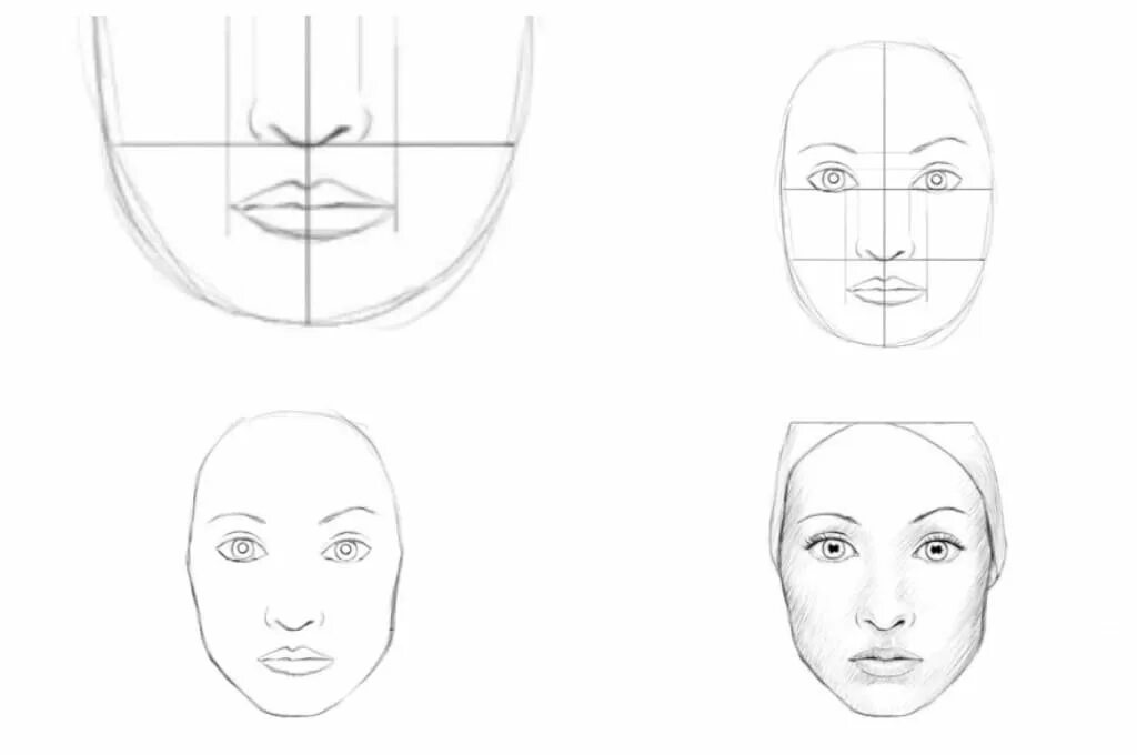 рисунки для начинающих лицо. лицо человека пошагово. этапы рисования лица человека. поэтапное рисование лица. рисунки лица человека для начинающих.