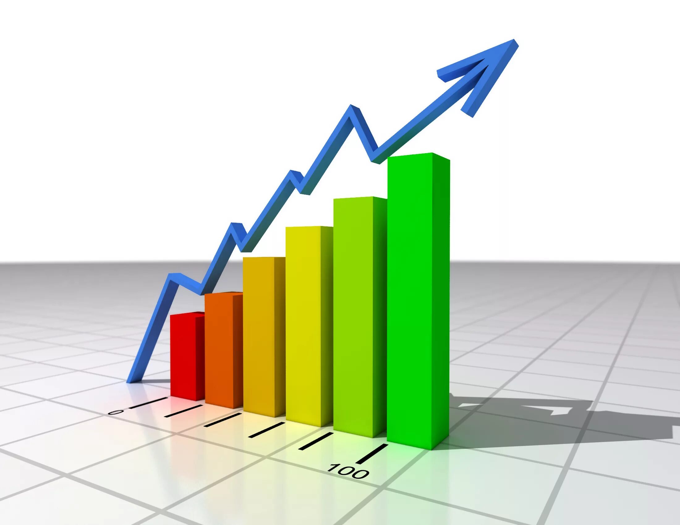 Image graph