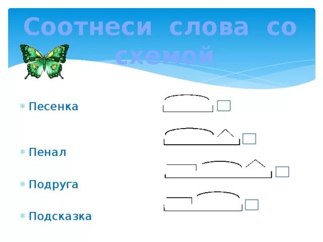 Схема разбора слова по составу. Состав слова схема. Схемы слов 3 класс. Состав слова схема 3 класс.