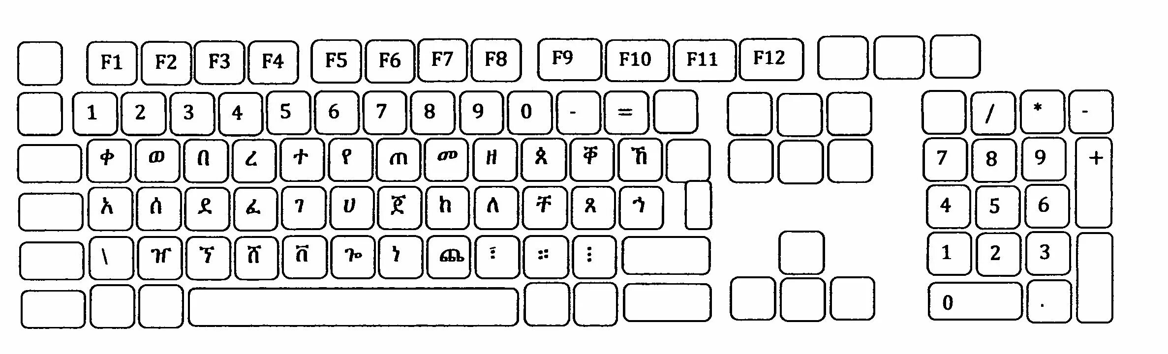 Раскладка клавиатуры русско-английская схема. Раскладка "клавиатура d-610". Распечатка клавиатуры компьютера. Клавиатура рисунок. Печатать русским на английский