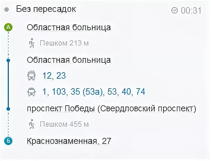 Какой автобус ходит до областной больницы. Номера автобусов от ЖД вокзала до областной больницы. Маршрутки областная больница. От автовокзала до областной больницы. Автобус до областной больницы.