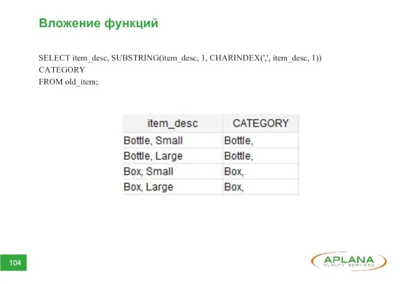 Агрегатные функции. Агрегатные функции sql. Lambda trigger для добавления нового пользователя. Alu повторы. Функция select.