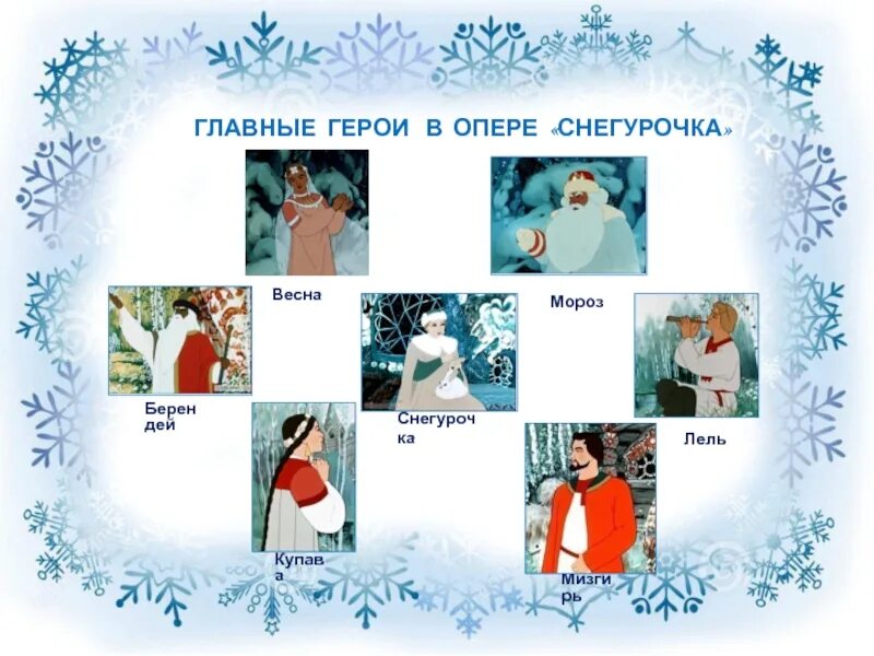 Литературная основа оперы «снегурочка» римского-корсакова. Снегурочка римский корсаков главные герои. Действующие лица в опере снегурочка римский-корсаков. Снегурочка римский корсаков главные герои. Герои оперы снегурочка римского-корсакова.