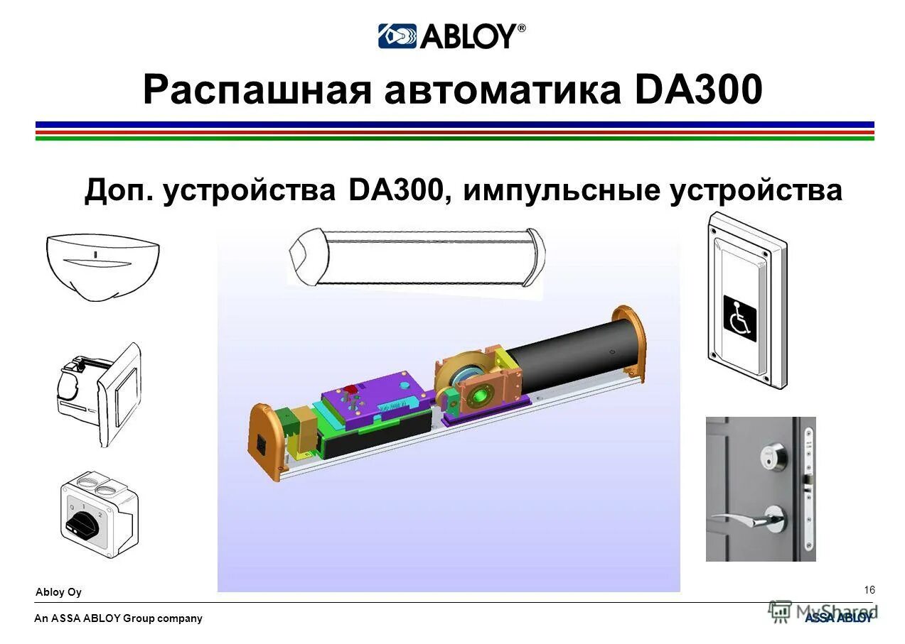 Открой дополнительное устройство. Открой дополнительное устройство