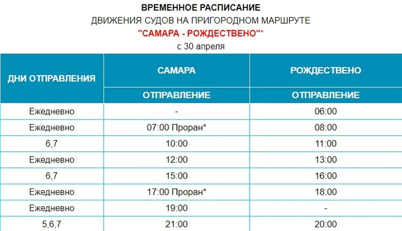 Расписание движения судов Рождествено Самара. Расписание речного транспорта Самара 2022 до Рождествено. Расписание движения парома Самара Рождествено. Расписание омиков Самара-Рождествено. Изменения с 30 апреля