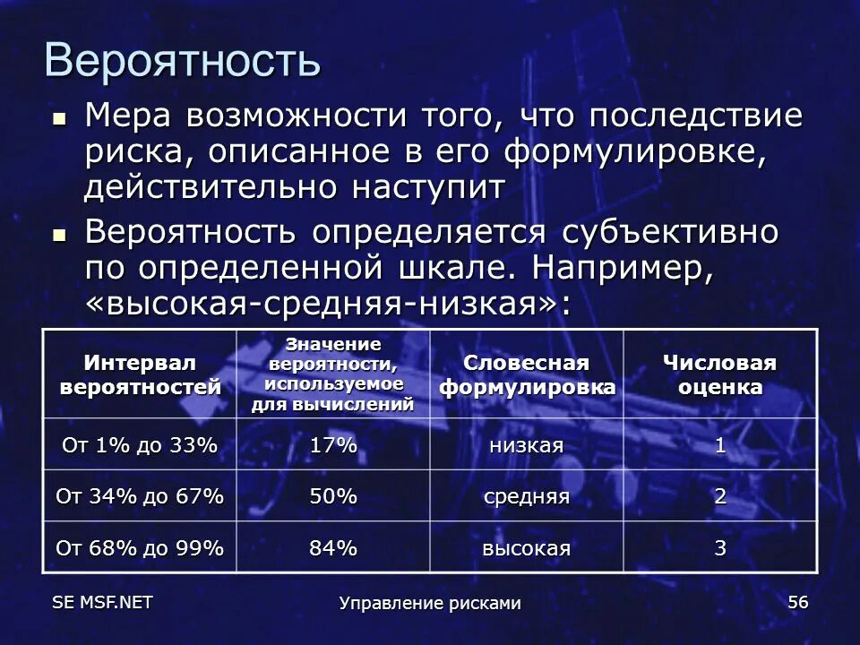 Оценка вероятности реализации. Вероятность рисков. Градация вероятности рисков. Вероятность возникновения риска. Оценка вероятности возникновения риска.