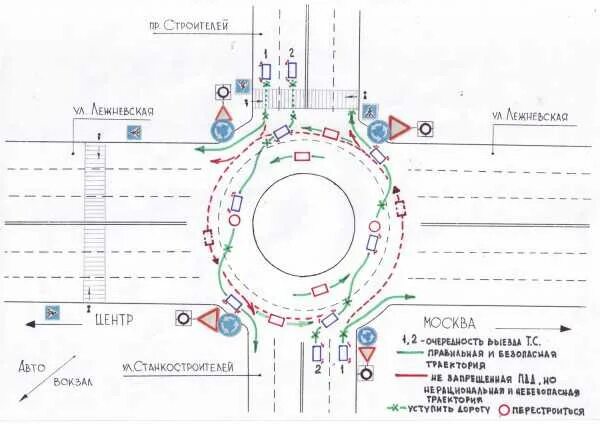 Схема проезда кругового перекрестка. Схема движения по кольцу 2 полосы. Проезд круговых перекрестков 2022. Схема движения на круговом движении Улан Удэ. Как ездить по кольцу