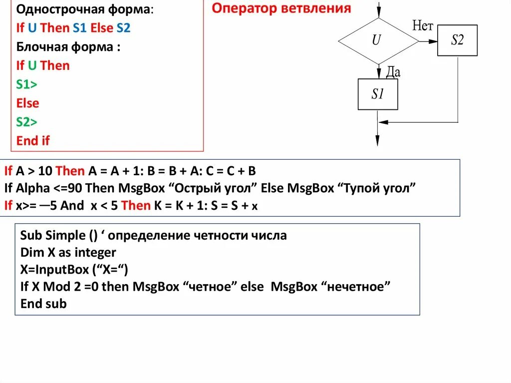 If в си. Ветвление if else. Оператор ветвления. Ветвление в с++. Операторы ветвления в си.