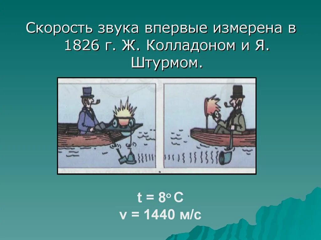 Скорость звука. Скорость звука измеряется в. Измерение скорости звука. Измерение скорости звука в воздухе.