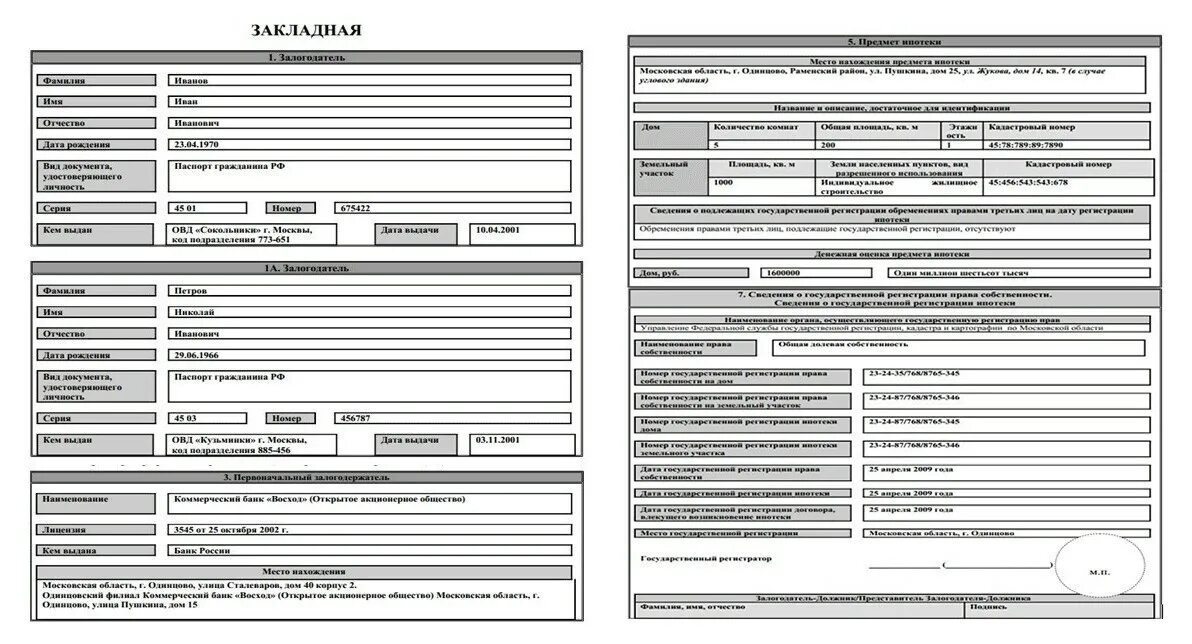 Закладная ипотека как выглядит. Как выглядит закладная на ипотечную квартиру. Закладная пример заполнения. Закладная банка ипотека образец. Оформление закладной втб