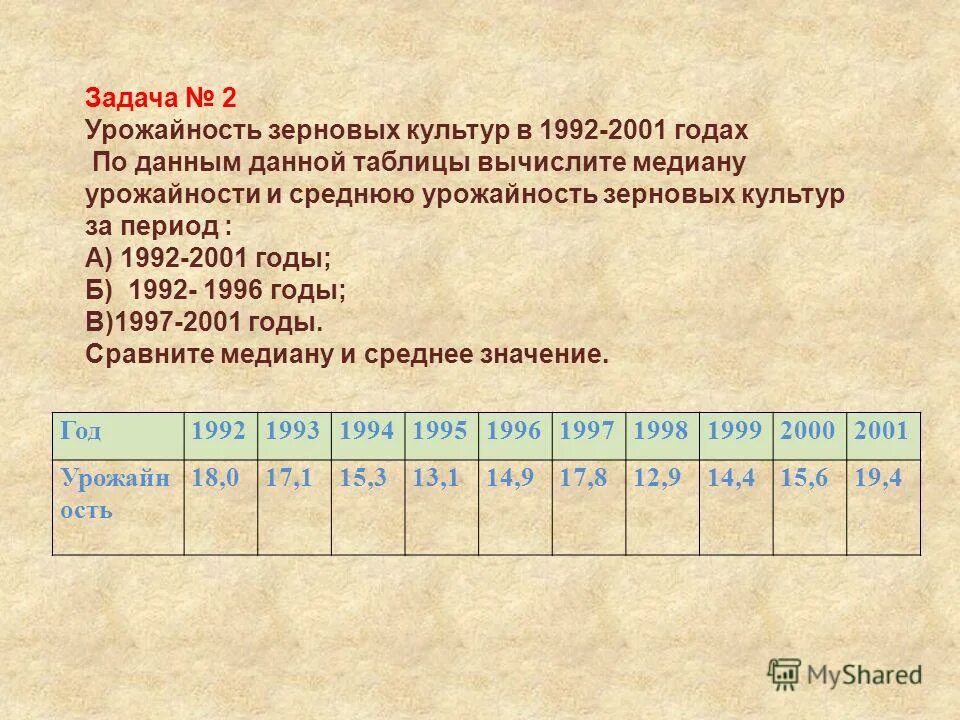 Найдите медиану урожайности и среднюю урожайность. Найдите медиану урожайности и среднюю урожайность