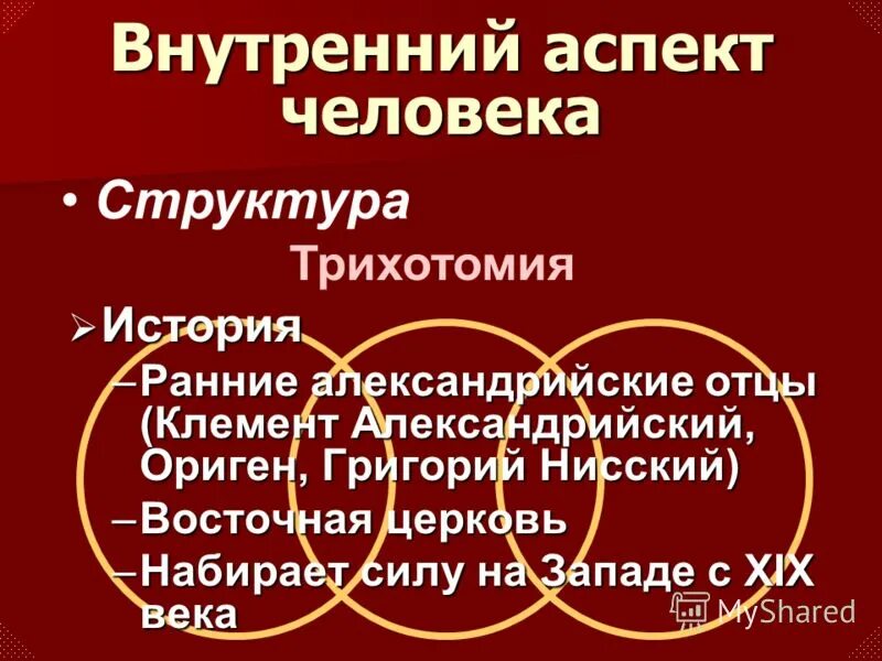 Внутренний аспект. Внутренний аспект. Внутренние методы поиска. Управление конфликтами в менеджменте. Внутренний аспект.