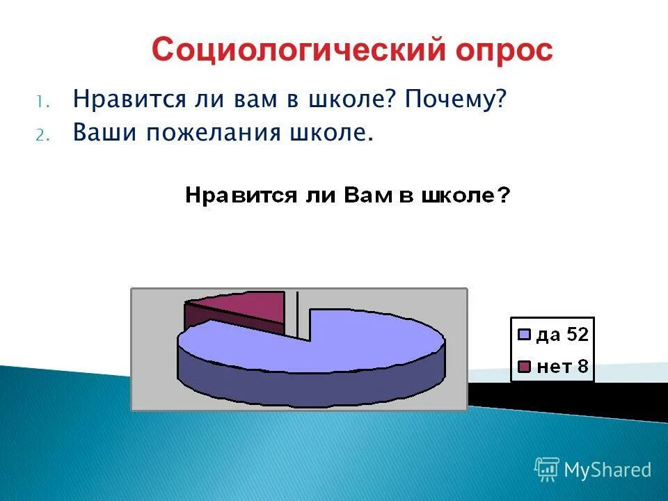 ваши пожелания школе. вопрос, пожелание школе. ваши пожелания школе. ваши предложения и пожелания. пожелание процветания школе.