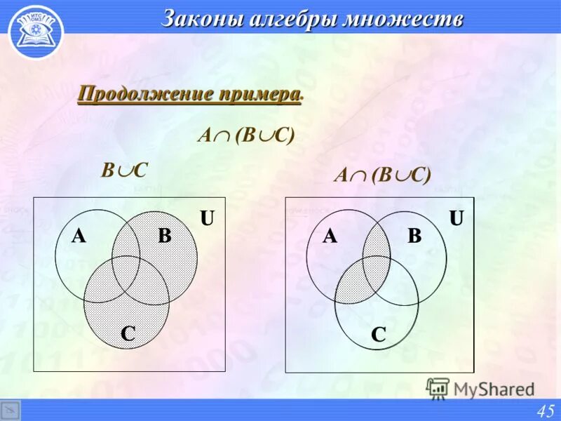 Теория множеств 10 класс