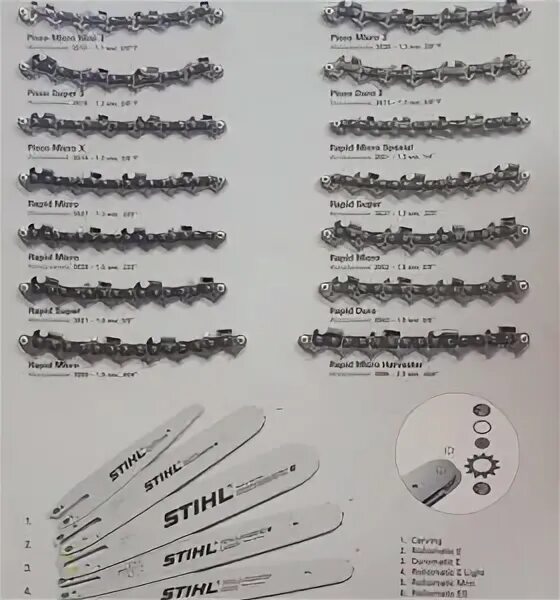 Размер цепи бензопилы штиль. Шины и цепи штиль 40см. Шина на штиль 180 размер. Цепь штиль 235. Шаг цепи штиль 180.