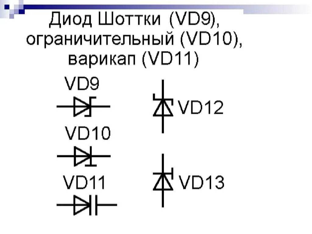 Разница диодов. Диод Шоттки схема. Параметры диода Шоттки. Диод Шоттки схема включения. Диод Шоттки маркировка на 12в.