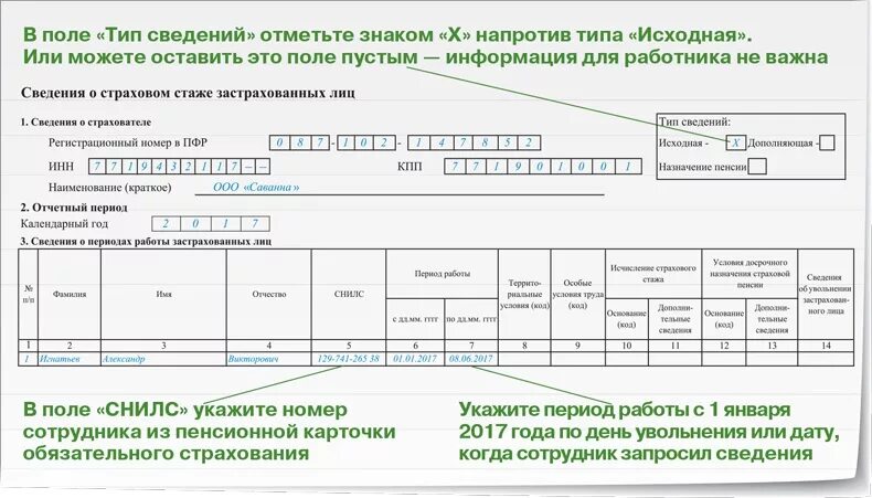 При увольнении какие документы должны выдать 2024. СЗВ стаж образец. СЗВ-стаж при увольнении. СЗВ стаж уволенному сотруднику. Коэффициент в СЗВ стаж.