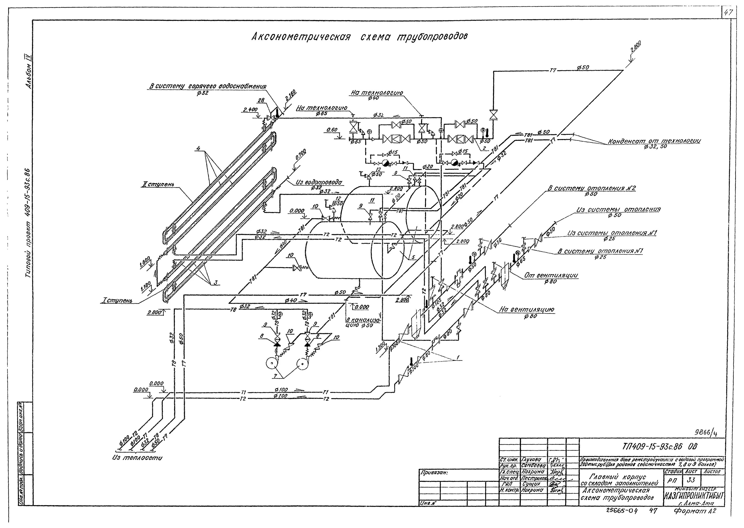 Сп внутренний водопровод 2023. Аксонометрическая схема сжатого воздуха. Аксонометрическая схема ливневой канализации. Аксонометрическая схема тепловой сети надземной прокладки. Аксонометрическая схема кабельных лотков.