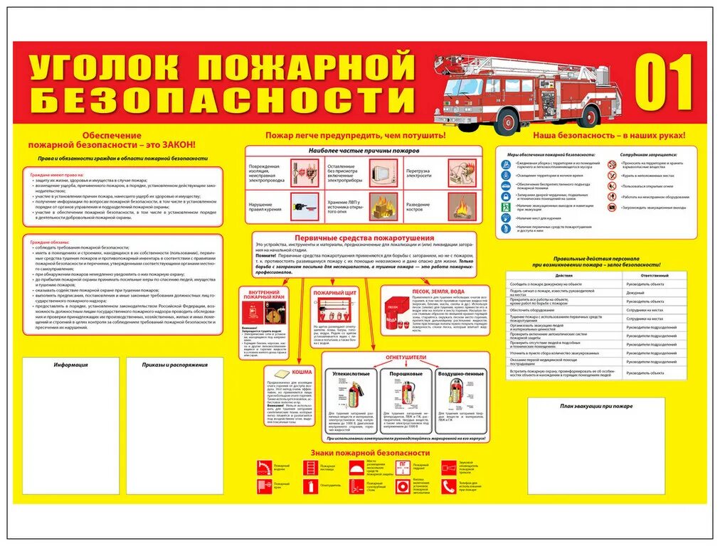Стенд пожарная безопасность на предприятии. Общие требования пожарной безопасности. 02 04 пожарная безопасность. 20. 02 04 пожарная безопасность.