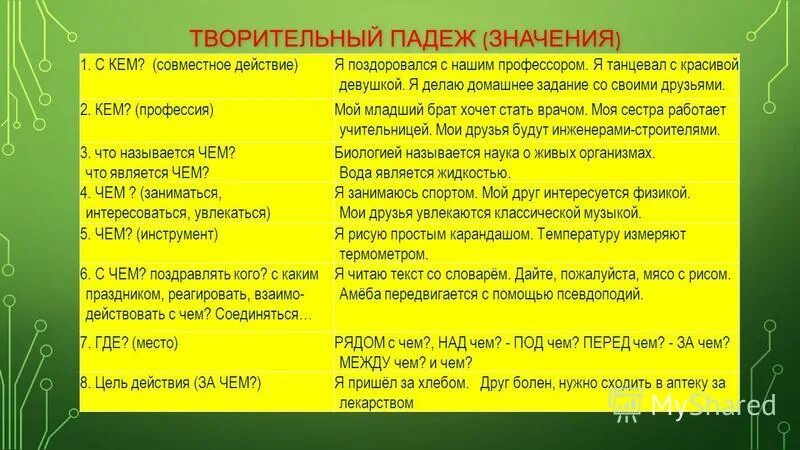 Творец в творительном падеже