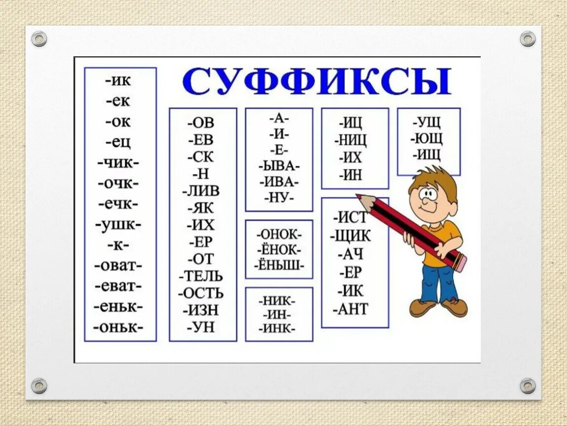 Суффиксы 2 класс правила. Приставки и суффиксы в русском языке. Суфиксыв русском языке 3 класс. Суффикс ел.