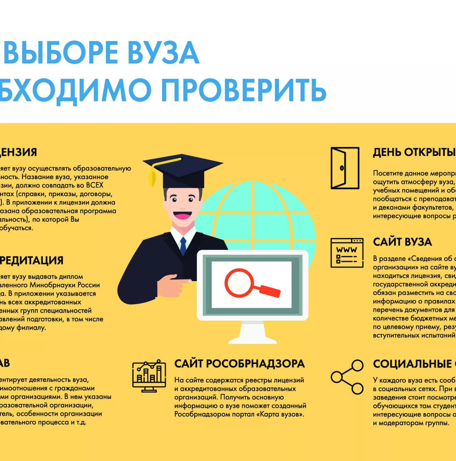 счастливые выпускники. как выбрать вуз для поступления. подбор учебных заведений. декада безопасного интернета. задумался о выборе профессии.