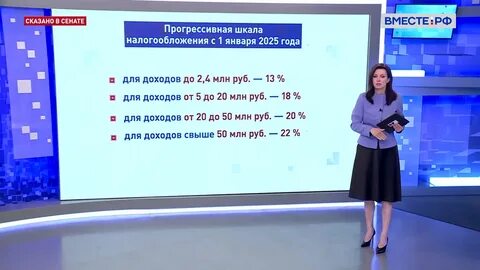 Прогрессивный ндфл с 2025 года