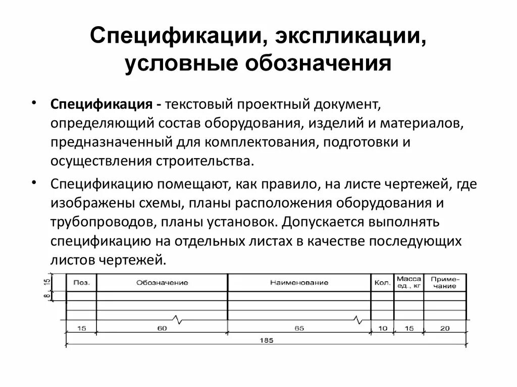 Соответствует спецификации. Спецификация к плану расположения оборудования. спецификация экспликации помещений. спецификации и экспликации на чертежах. экспликация оборудования форма.