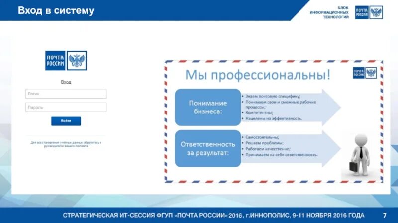 Информационная система почты России. Информатизация почты России. Блок почтового бизнеса - это. Что входит в почтовый бизнес. Ис вся россия вход