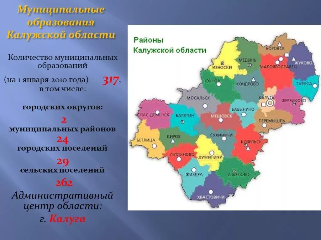 Сколько калуги в россии. Административный центр Калужской области. Центральный город Калужской области. Главный административный центр Калужской области. Муниципальные образования Калужской области.