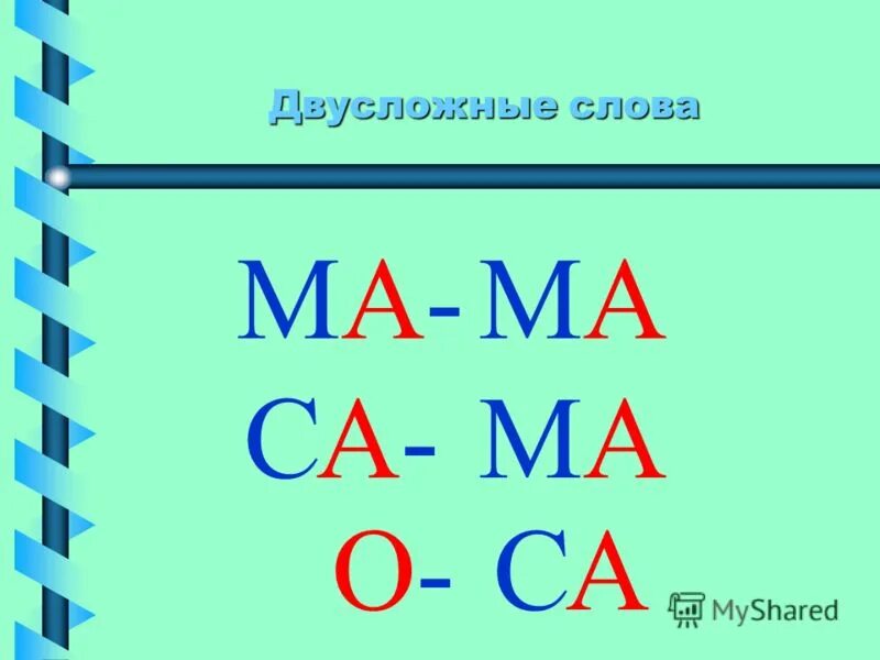 Ма это. Обратные слоги с буквой с. Слог Су. Прямые слоги. Чтение прямых слогов с буквой м.