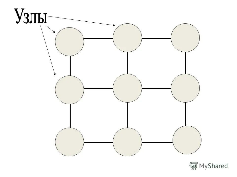 кристаллическая решетка ti2n. межузельный атом замещения. структура элемента кристаллической решетки вещества. расстояние между атомами в кристаллической решетке. узлы кристаллической решетки.