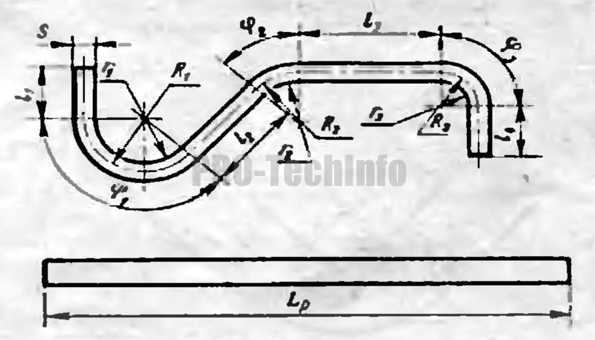 Гиб на чертеже. Развертка листа при гибке металла. Длина развертки при гибке листового металла. Радиус гибки прутка 10мм. Калькулятор развертки гибки листового металла.